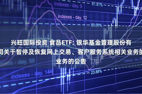兴旺国际投资 食品ETF: 银华基金管理股份有限公司关于暂停及恢复网上交易、客户服务系统相关业务的公告