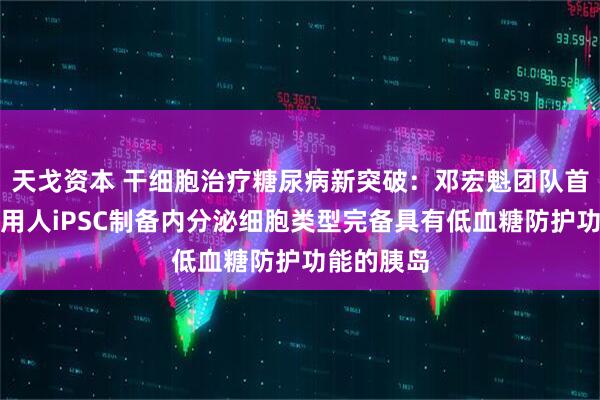 天戈资本 干细胞治疗糖尿病新突破：邓宏魁团队首次实现利用人iPSC制备内分泌细胞类型完备具有低血糖防护功能的胰岛